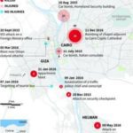 Islamic State extending attacks beyond Sinai to Egyptian heartland