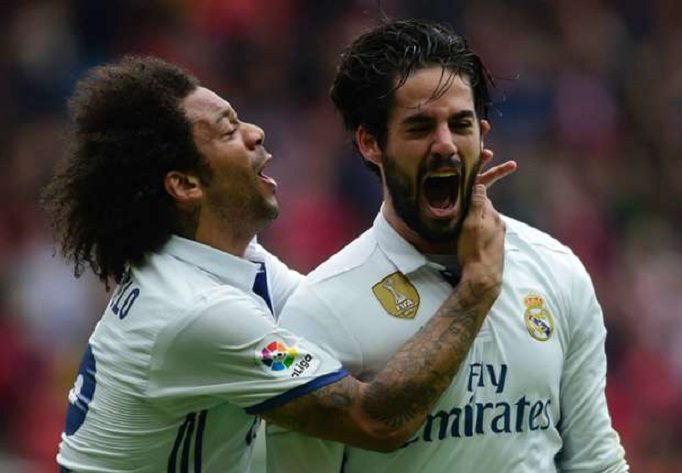 isco