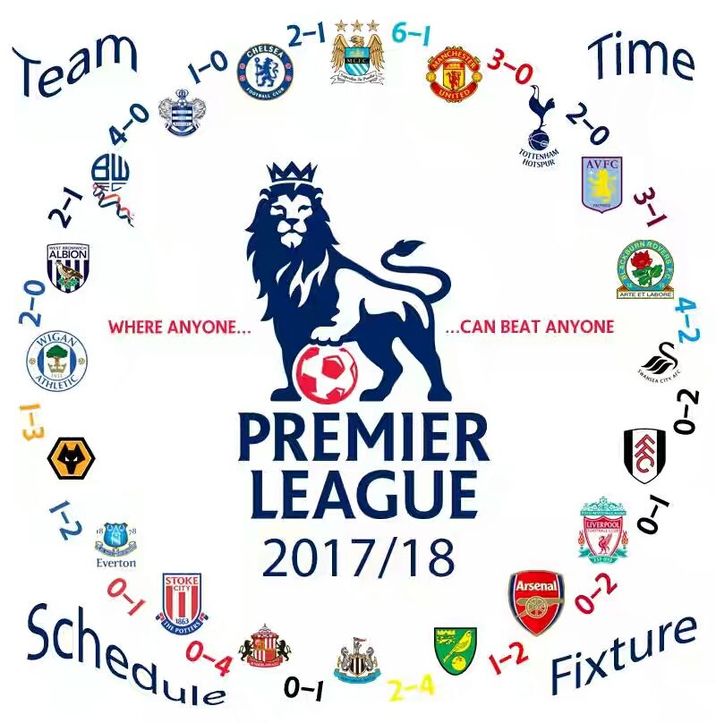 epl 1