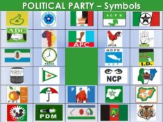 Political Party Symbols