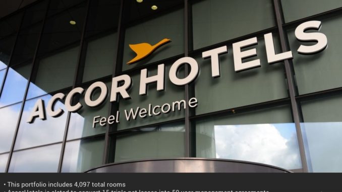 Accor Hotels Kenya