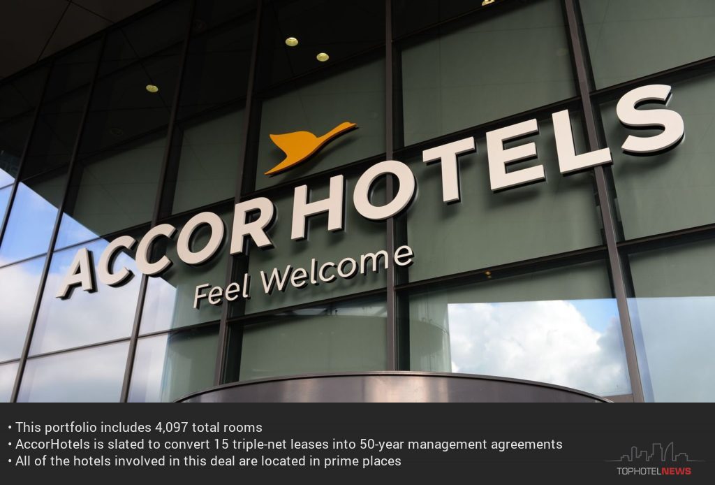 Accor Hotels Kenya