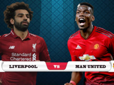 Liverpool vs Manchester United Prediction Match Preview Premier League
