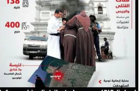 Islamic State supporters celebrate Sri Lanka church bombings as ‘revenge’ for NZ mosque massacre