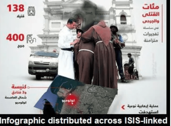 Islamic State supporters celebrate Sri Lanka church bombings as ‘revenge’ for NZ mosque massacre