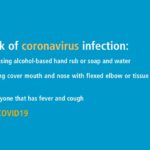 World Health Organisation Covid 19 Prevention Guidelines