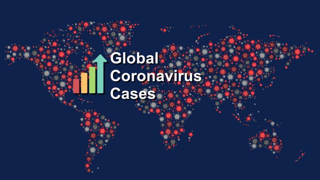 Global coronavirus cases rise above 13 million
