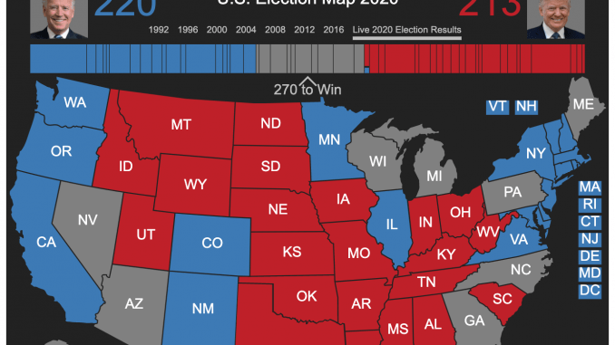 USA 2020 ELECTION BREAKING- Trump, Biden Locked in Tight Contest for the US Presidency -View Result Live Update Map