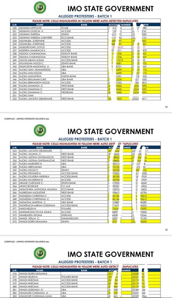 Document from Imo State Government