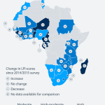 Africa More poverty despite economic growth