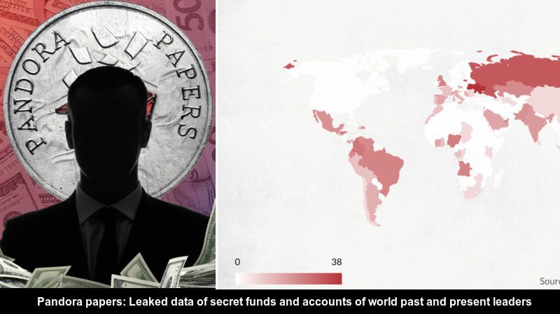 Pandora Papers- Leaked data reveals secret accounts and funds of 133 powerful politicians, past and present world leaders