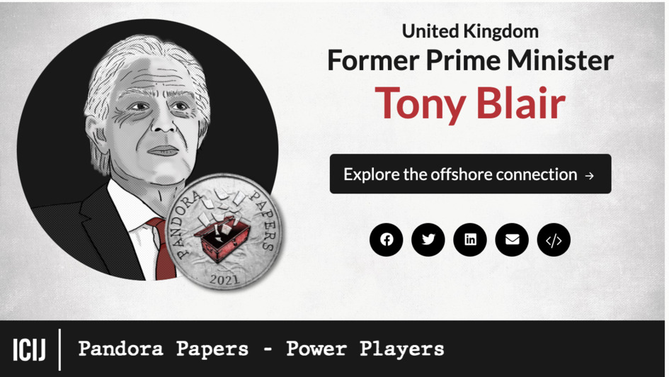 United Kingdom former Prime Minister, Tony Blair