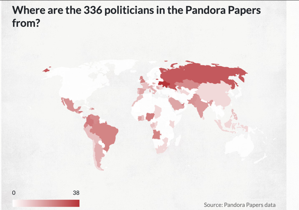 Where are the 336 politicians in the Pandora papers from?
