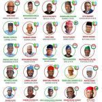 Nigeria State Govs Spends 96864Bn On 1 Year In Office Anniversary Celebration Amidst Hardship In Nigeria