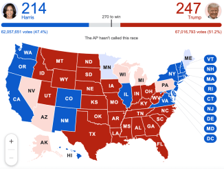 Live update of the Presidential election results