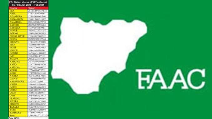 FAAC-alloc3