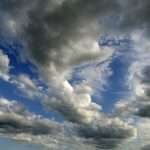 cloudy