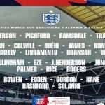 England squad 1