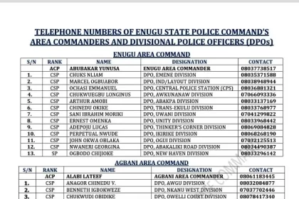 Area DPO numbers
